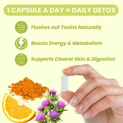 Detox Your Liver, Unlock Your Best Self With Phormacore™ Milk Thistle