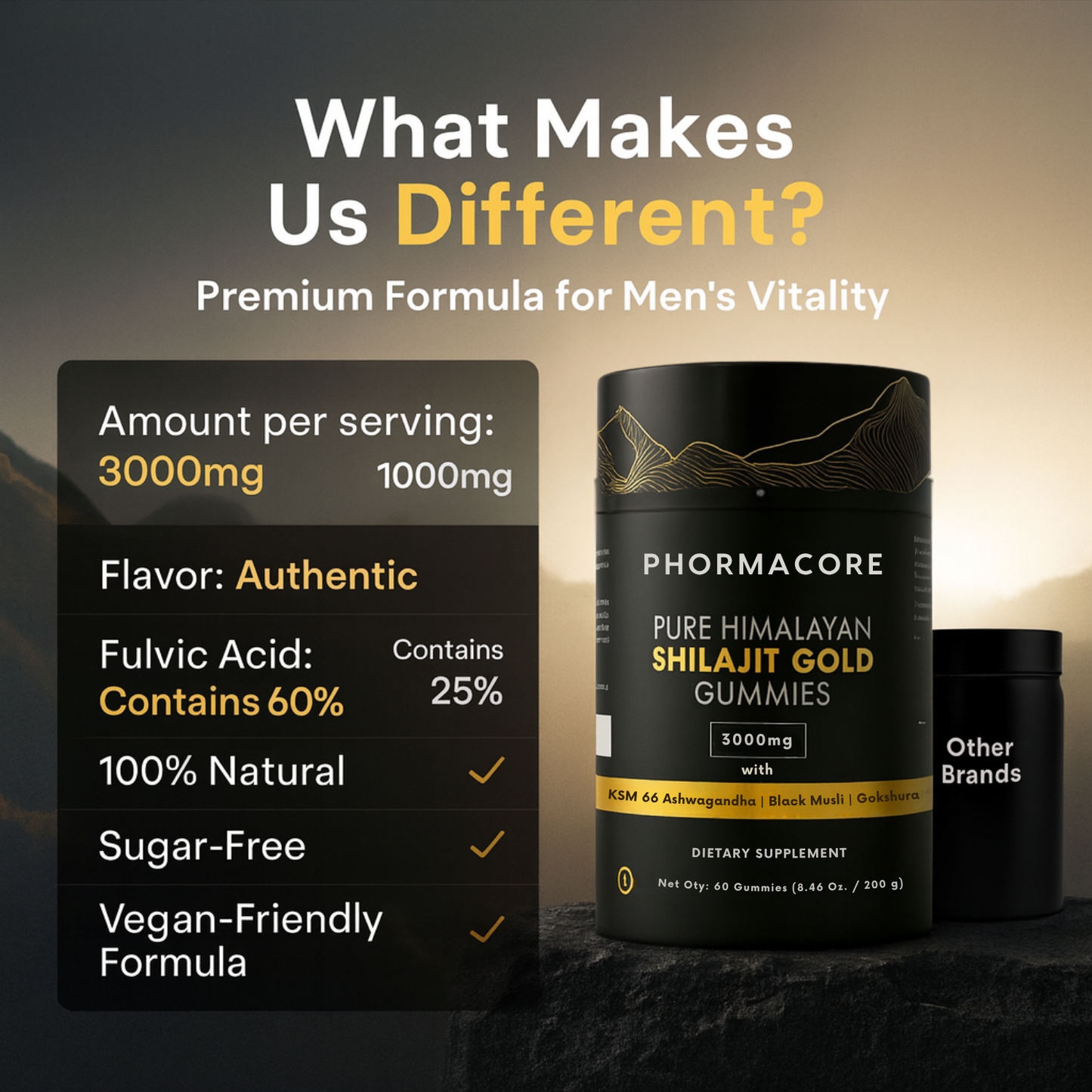 Phormacore™ - Pure Himalayan Shilajit Gold Gummies