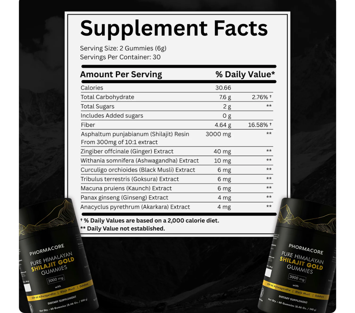 Phormacore™ - Pure Himalayan Shilajit Gold Gummies