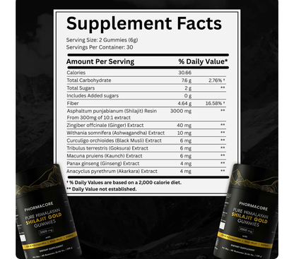 Phormacore™ - Pure Himalayan Shilajit Gold Gummies