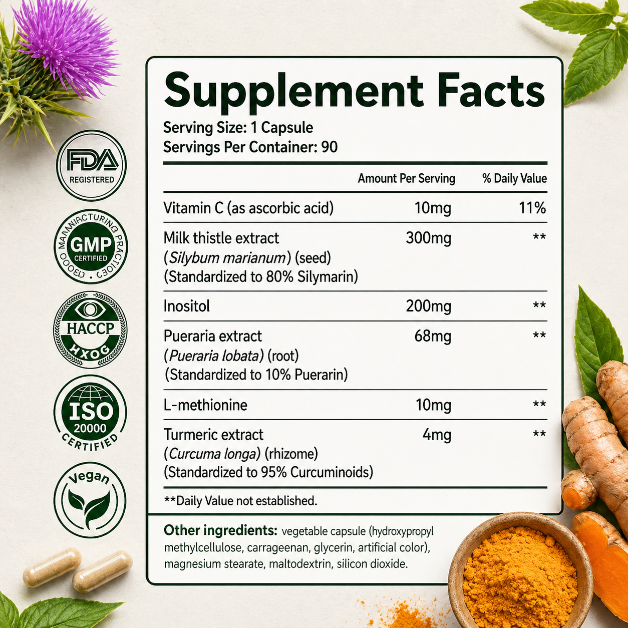 Detox Your Liver, Unlock Your Best Self With Phormacore™ Milk Thistle