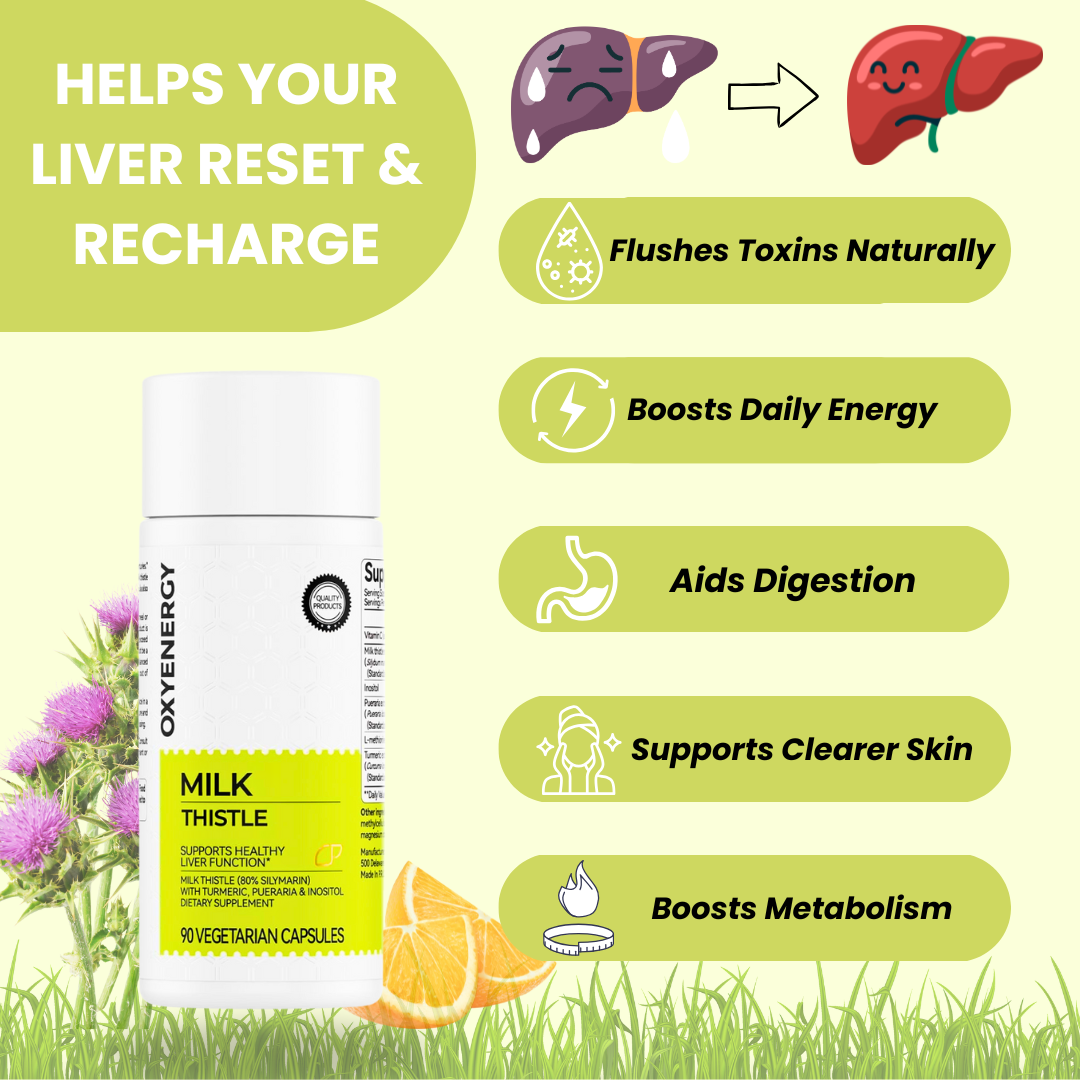 Detox Your Liver, Unlock Your Best Self With Phormacore™ Milk Thistle