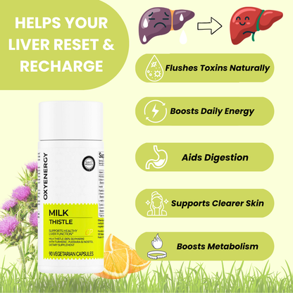 Detox Your Liver, Unlock Your Best Self With Phormacore™ Milk Thistle